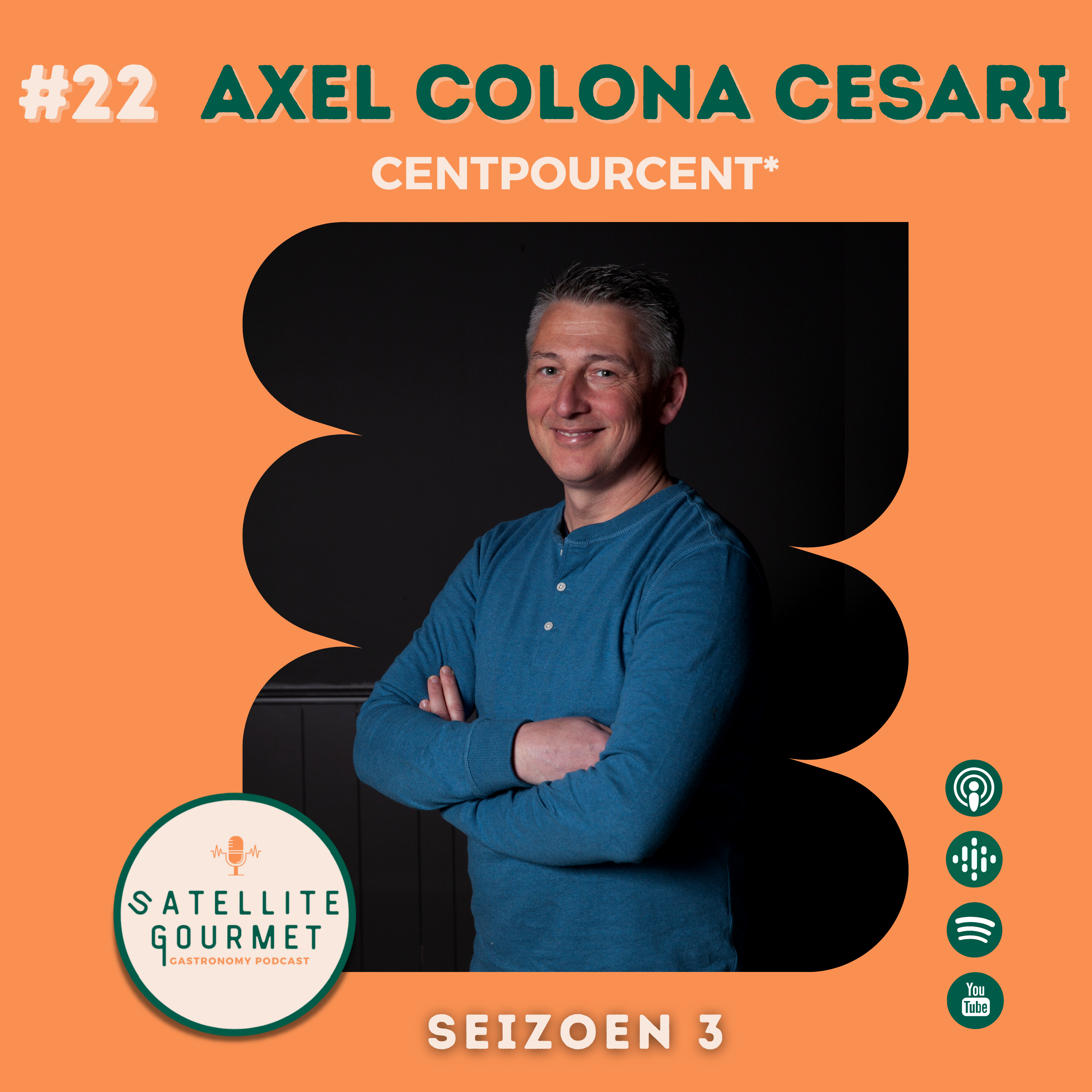 Axel Colona Cesari